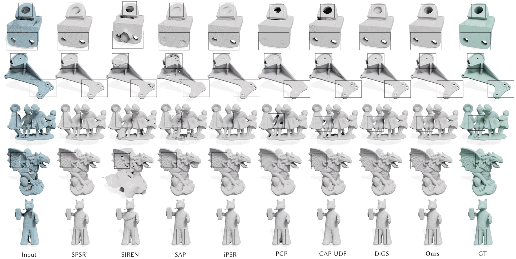 SRB dataset comparison